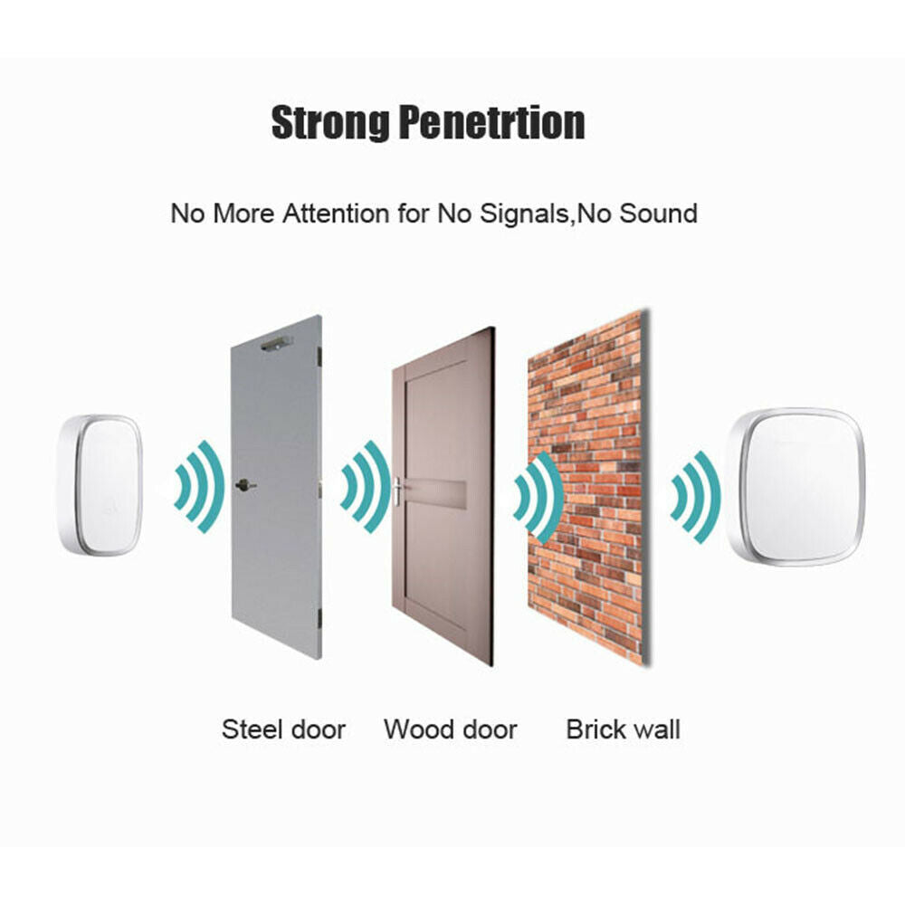 Home Smart Doorbell