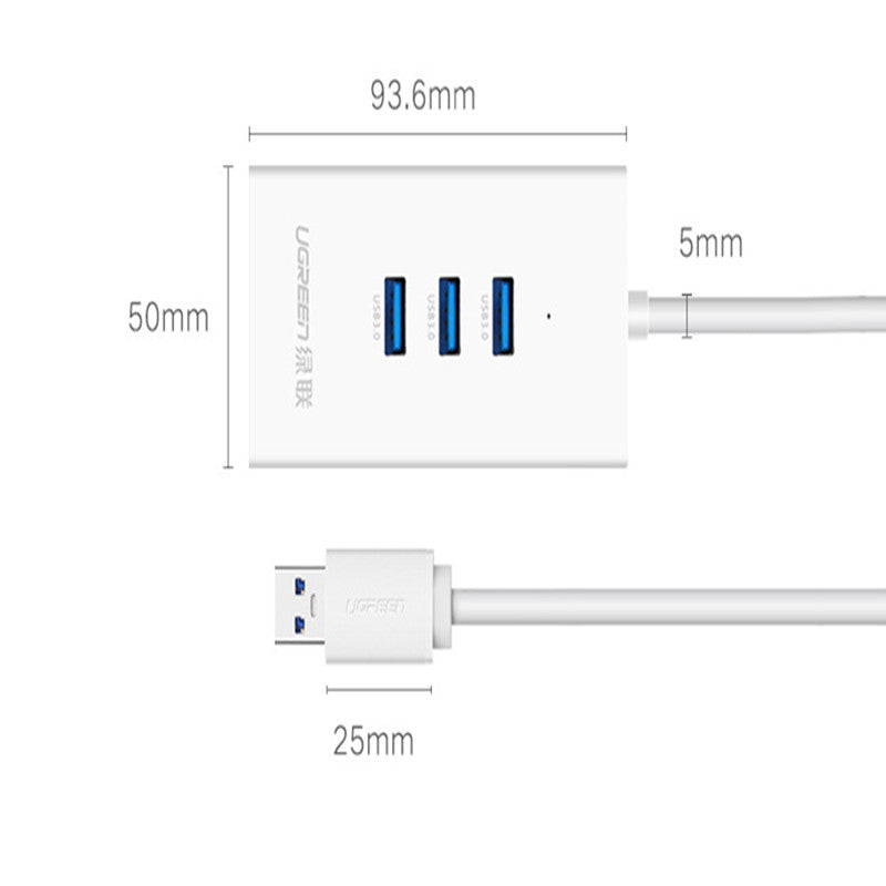 usb to network cable interface