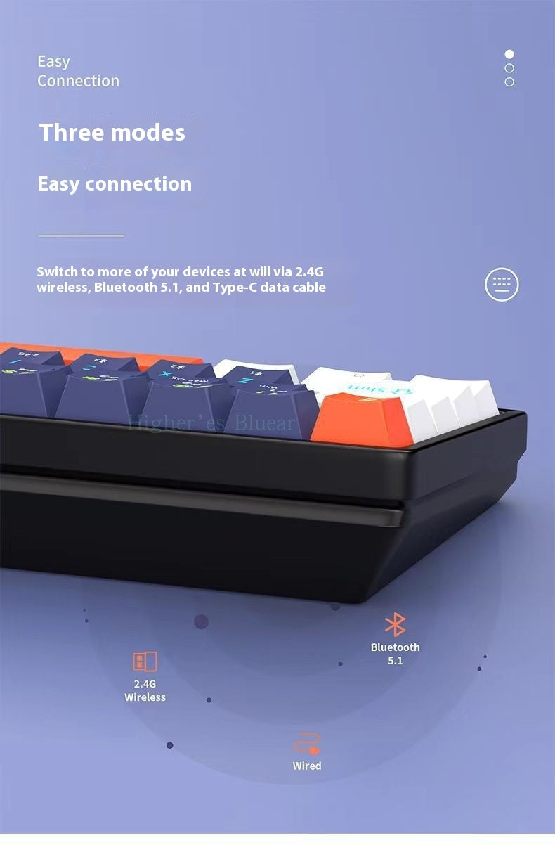 Hardware Real Mechanical Keyboard Sublimation