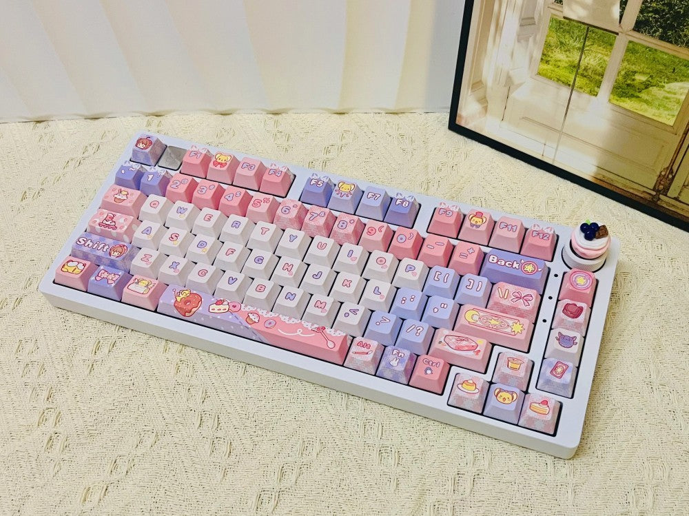 Coeco Manufacturing Mechanical Keyboard Keycaps